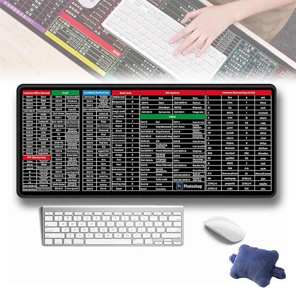 Shortcut Keyboard Matt