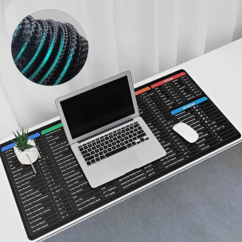 Shortcut Keyboard Matt